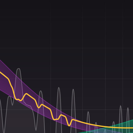 FabFilter Pro-Q 4